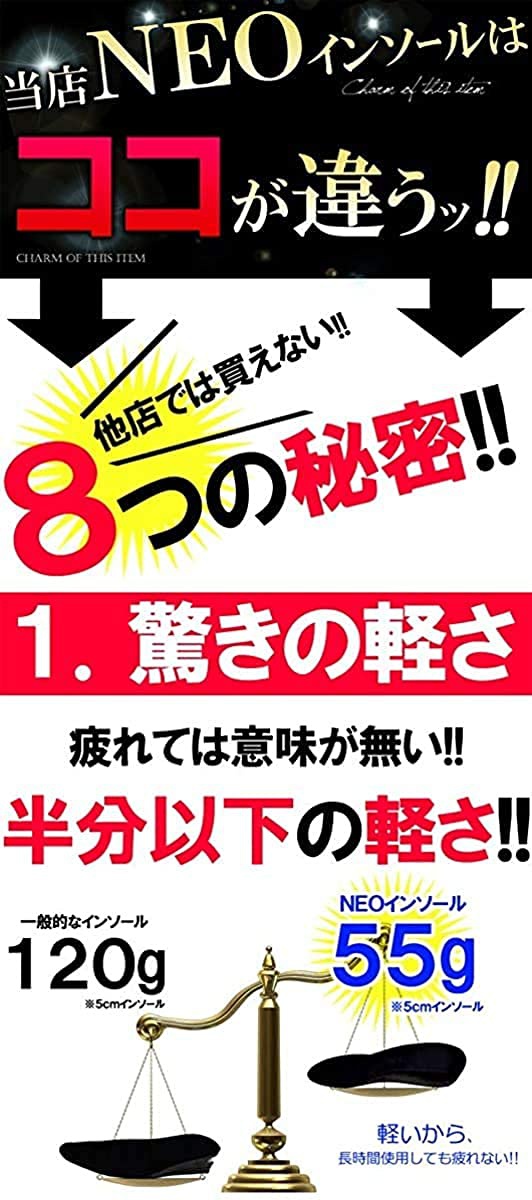 swanunion(スワンユニオン) シークレットインソールの商品画像3 