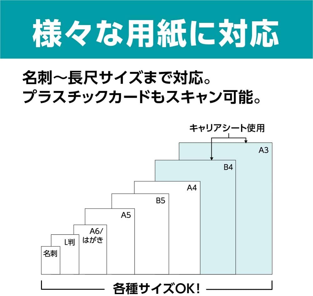 brother(ブラザー) スキャナー ADS-1700Wの商品画像7 