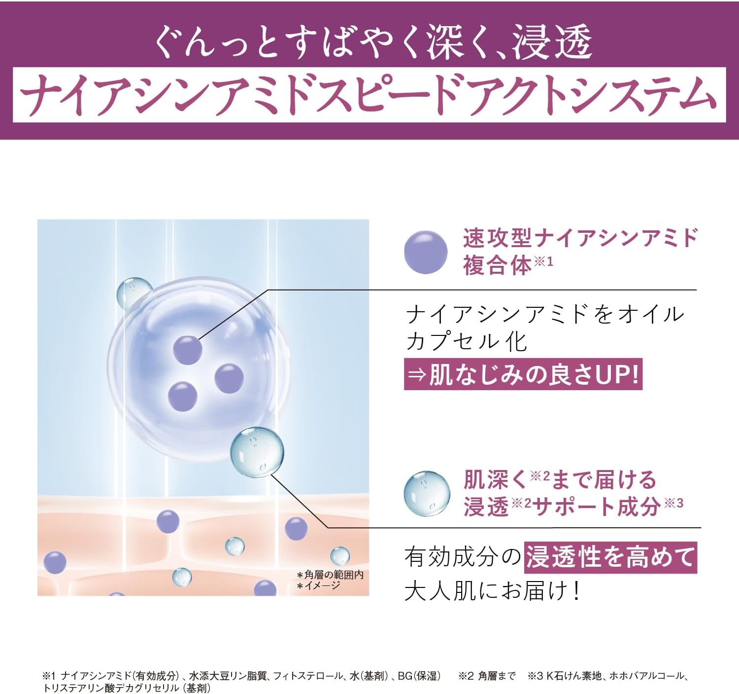 ORBIS(オルビス) ザ リンクルセラムの商品画像5 
