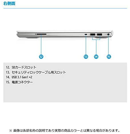 HP(エイチピー) Pavilion 15-cs3000 8SM82PA-AAAKの商品画像7 