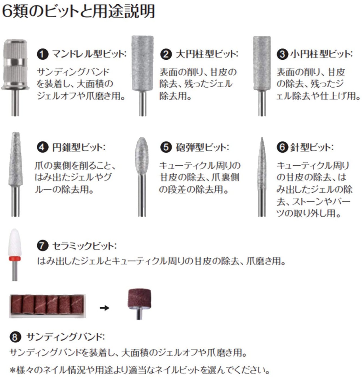 bafangshui(バファンシュイ) 電動ネイルマシンの商品画像9 