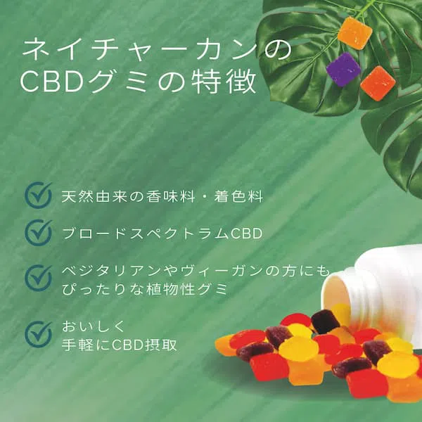NATURECAN(ネイチャーカン) CBDグミの商品画像3