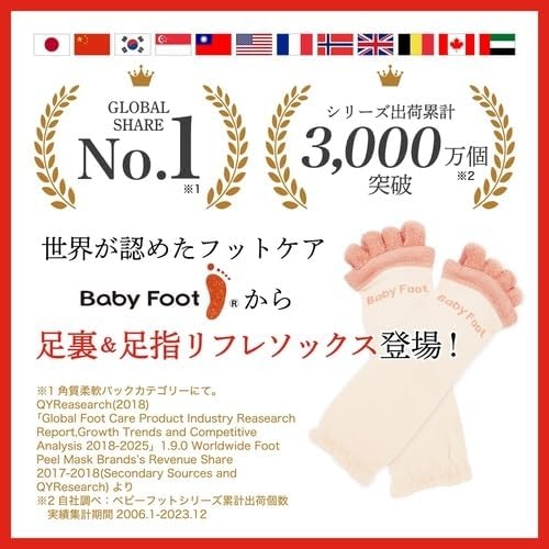 Baby Foot(ベビーフット) 足裏＆足指リフレソックスの商品画像3 