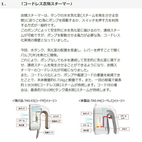 東芝(TOSHIBA) コードレス衣類スチーマー La・Coo S TAS-X4の商品画像2 