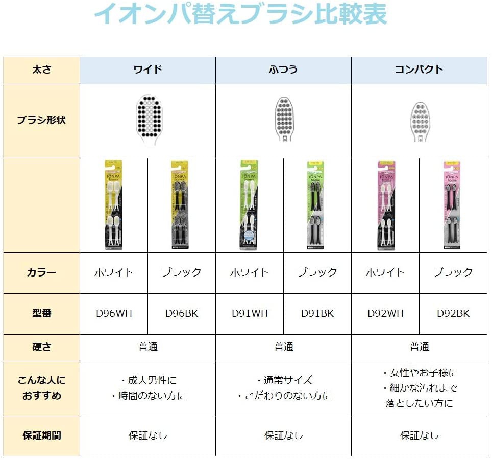 IONPA(イオンパ) キスユー イオン 音波電動歯ブラシ SD171の商品画像7 