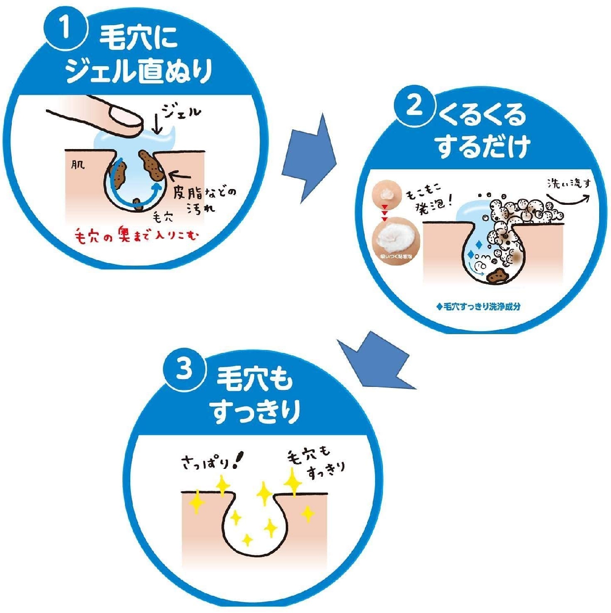 ettusais(エテュセ) ジェルムース Nの商品画像7 