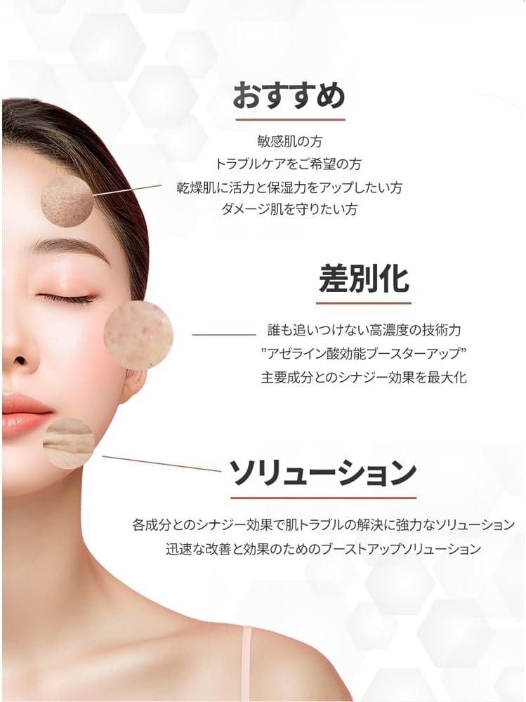 CosDeBAHA(コスデバハ) AZアゼライン酸15%美容液の商品画像6 