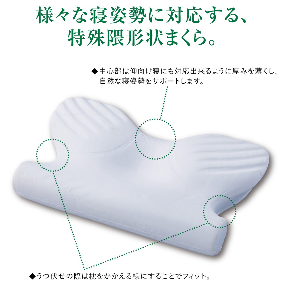 昭和西川(Nishikawa) サイレントスリープ いびきと戦う枕の商品画像2 