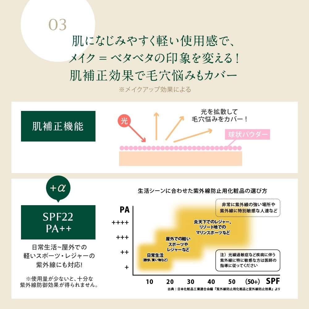 LUWONT(ルオント) ベースクリームの商品画像6 