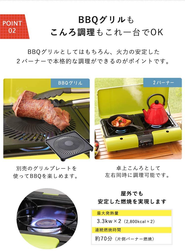 岩谷産業(Iwatani) フラットツイングリルS CB-TBG-2の商品画像6 