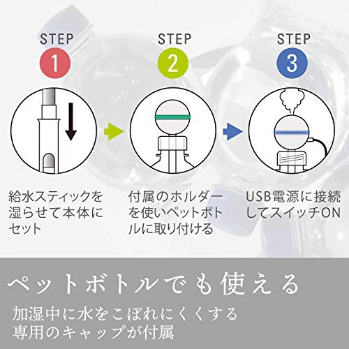 ELECOM(エレコム) エクリア ミスト HCE-HU1904Uの商品画像3 