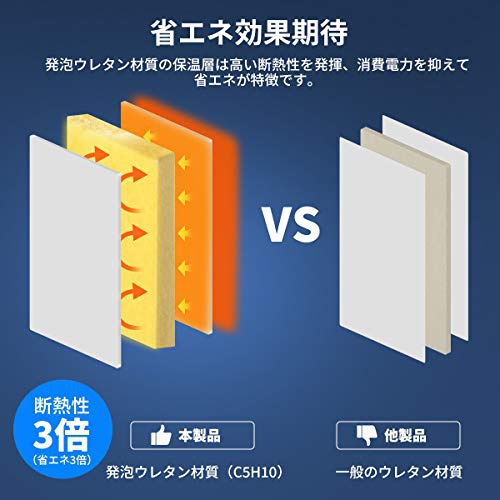 EENOUR(イーノウ) 冷温庫CWP10L-JPの商品画像4 