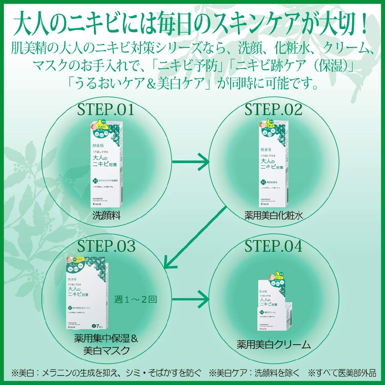 肌美精(HADABISEI) 大人のニキビ対策 薬用ホワイトクリア洗顔料の商品画像8 