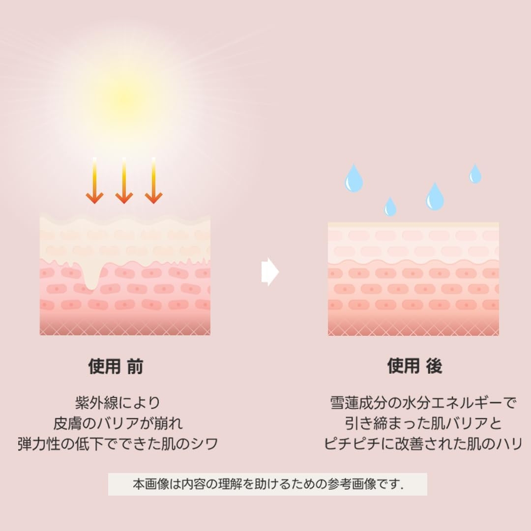 dinsee(ディンシー) プレミアムビーガン トーンアップ日焼け止めの商品画像7