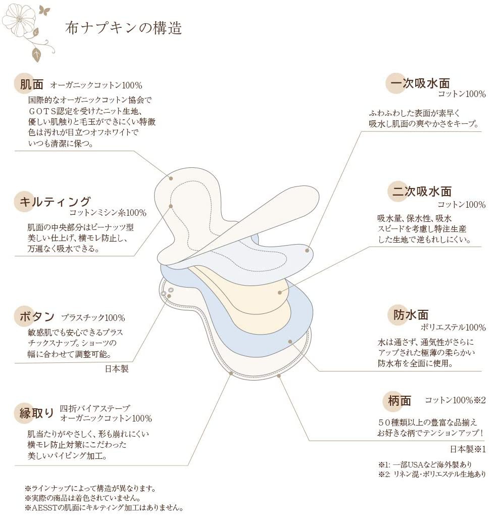 AENUANCE(エニュアンス) 布ナプキン オーガニックコットン AEMWT-5P-DSの商品画像5 