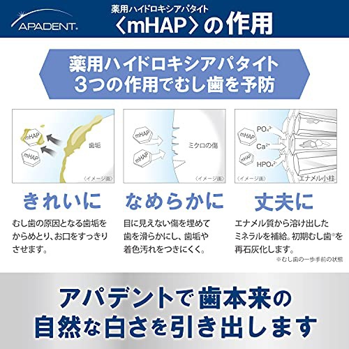 SANGI(サンギ) アパデント センシティブの商品画像5