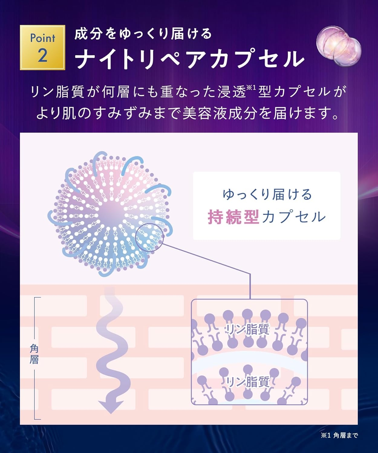 YOLU(ヨル) スキン オーバーナイトクリーム モイストの商品画像7 
