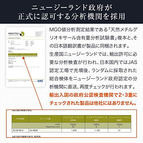 TCN(ティーシーエヌ) ストロングマヌカハニー MGO1050+の商品画像6 