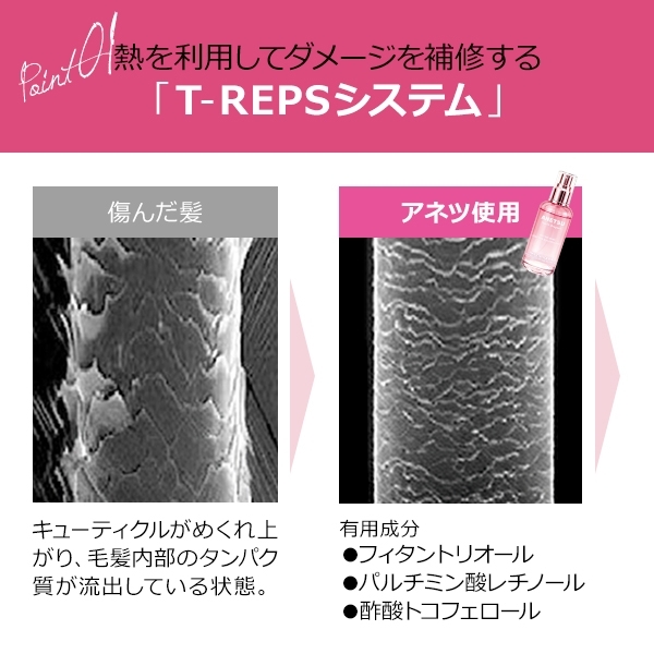 ANETSU(アネツ) ヘアエッセンスの商品画像8