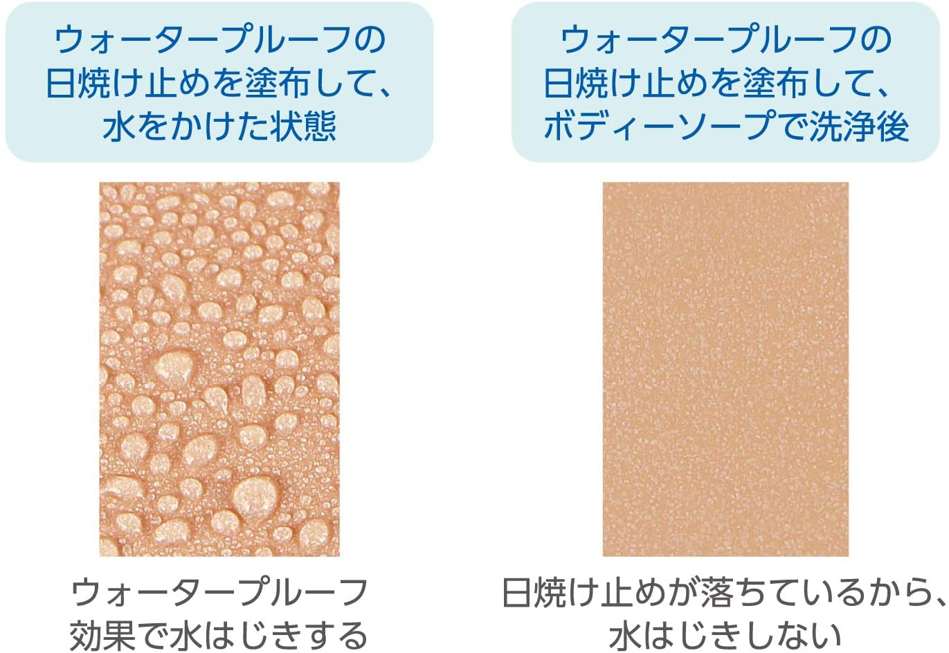 Coppertone(コパトーン) パーフェクトUVカット キレイ魅せUV ほそみせ肌の商品画像サムネ3 