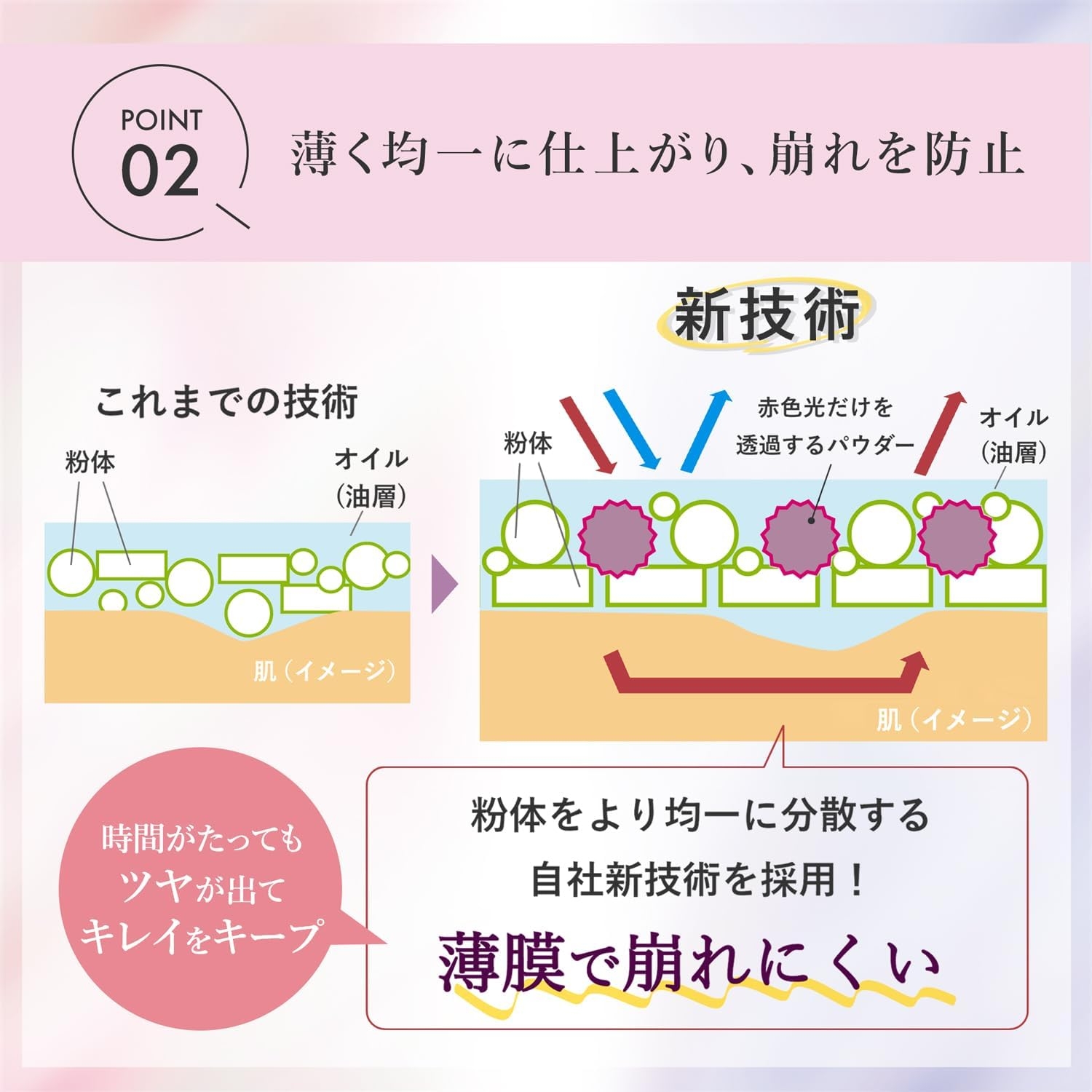 Moist Labo(モイストラボ) トーンアップ下地の商品画像4 
