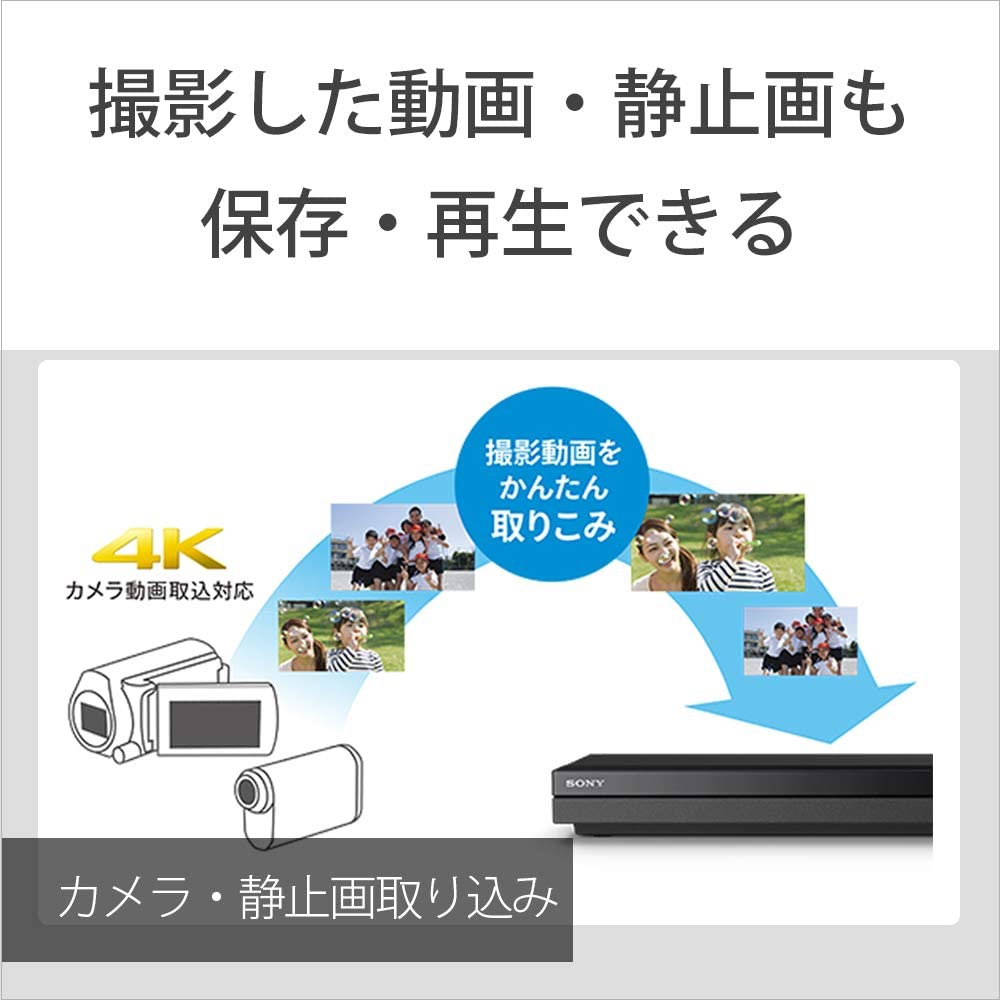 SONY(ソニー) ブルーレイディスクレコーダー BDZ-ZW1700の商品画像7 