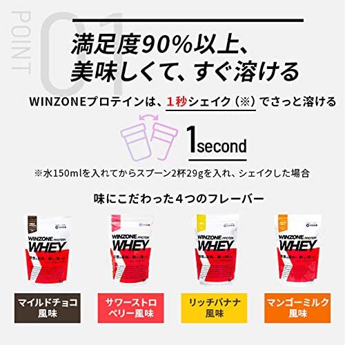 日本新薬(二ホンシンヤク) ウィンゾーン プロテインの商品画像4 