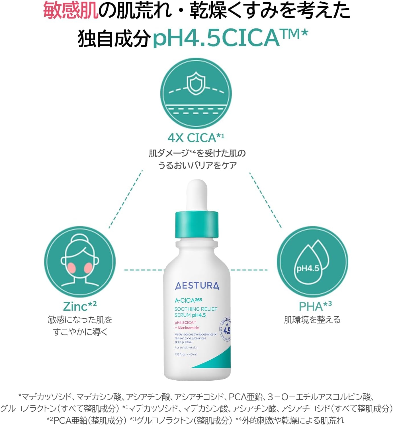 AESTURA(エストラ) エイシカ365 トラブルリリーフセラムpH4.5の商品画像3 