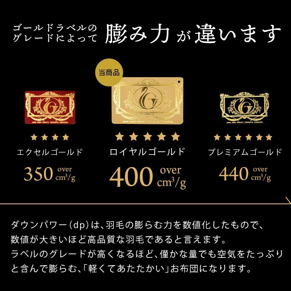 こだわり安眠館 伝説の羽毛布団の商品画像3 