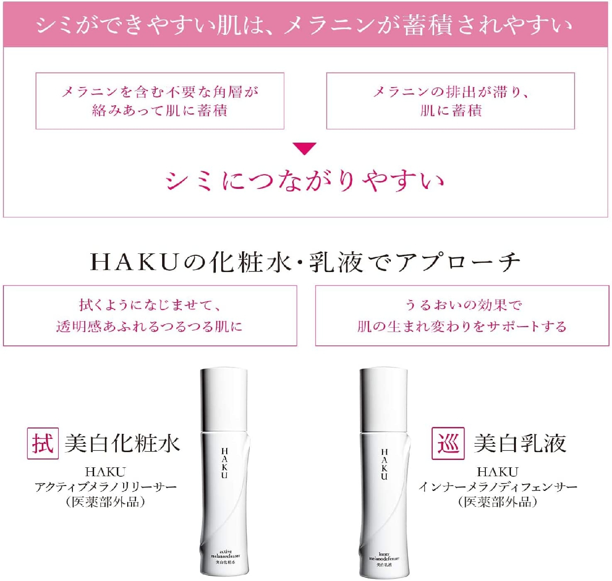 HAKU(ハク) インナーメラノディフェンサーの商品画像12 
