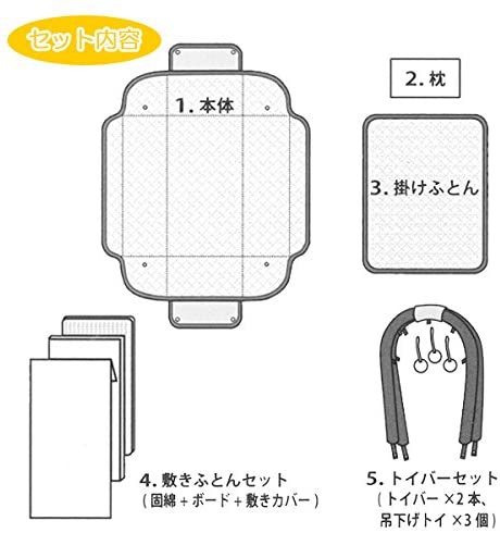 西松屋(NISHIMATSUYA) ゾウさんポータブルベッド＆プレイジムの商品画像6 