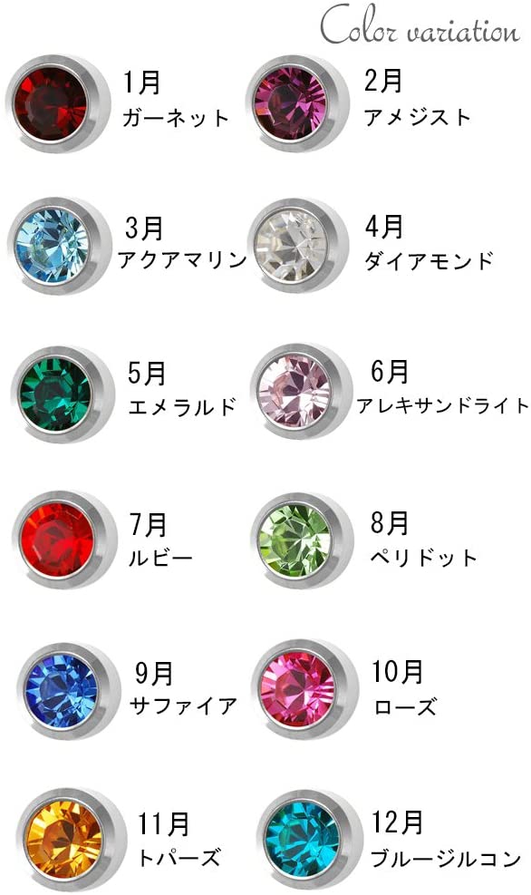 JPS(ジェーピーエス) セイフティピアッサー 16Gの商品画像2 