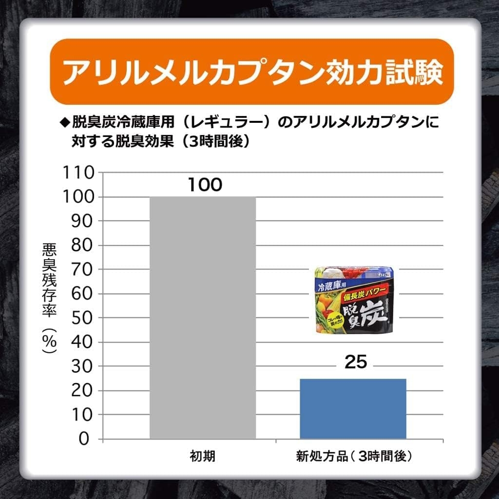 エステー 脱臭炭 冷蔵庫用の商品画像5 