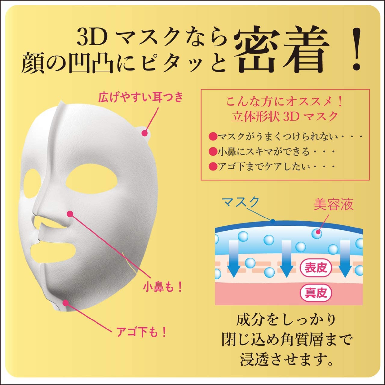 肌美精(HADABISEI) 超浸透3Dマスク エイジングケア (保湿)の商品画像4 
