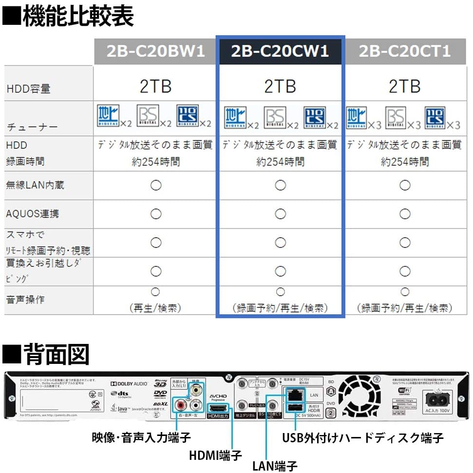 SHARP(シャープ) ブルーレイディスクレコーダー  2B-C20CW1の商品画像2 