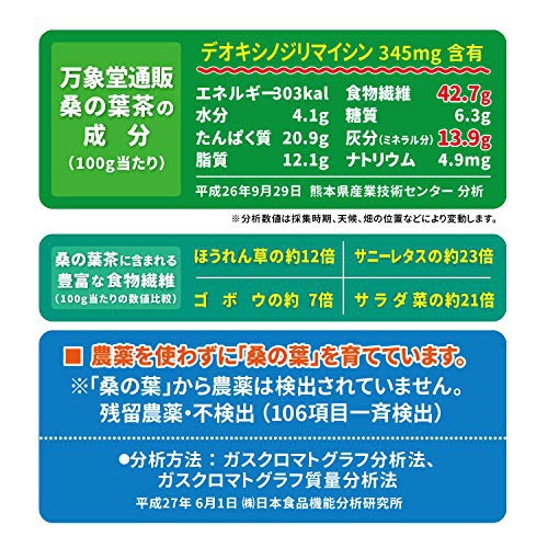 万象堂 桑の葉茶の商品画像6 