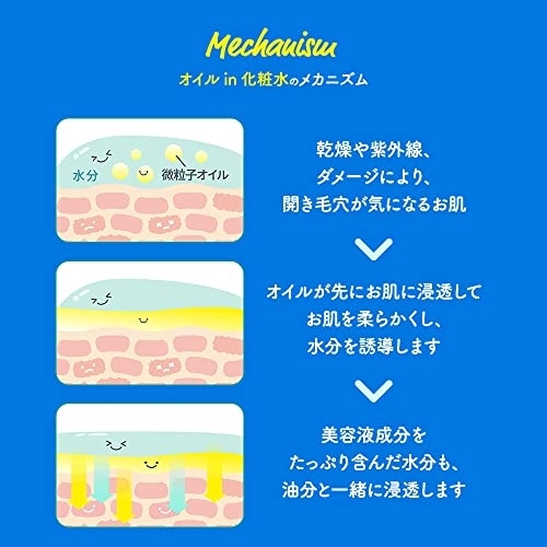 MoccHi SKIN(モッチスキン) 吸着化粧水の商品画像5 