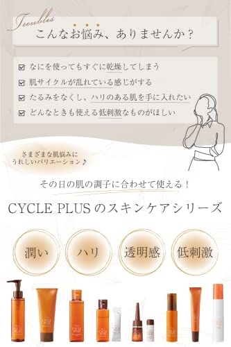 CYCLE PLUS(サイクルプラス) エンリッチ ローションの商品画像3 