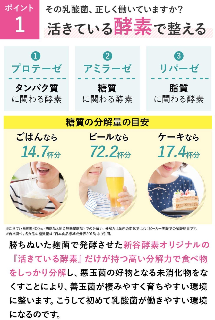 新谷酵素 夜遅いごはんでも W菌活ボディメイクの商品画像5 