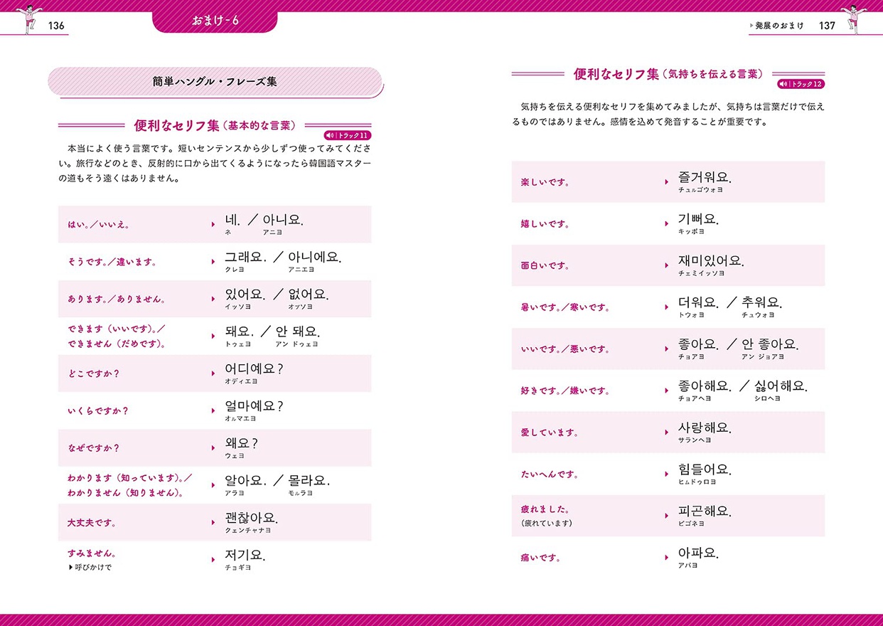 学研プラス 目からウロコのハングル練習帳 改訂版 3日で終わる文字