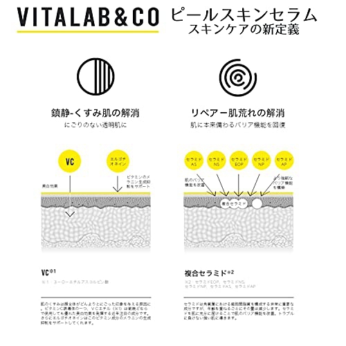 VITALAB＆CO(ビタラボ) CEピールスキンセラムの商品画像6 