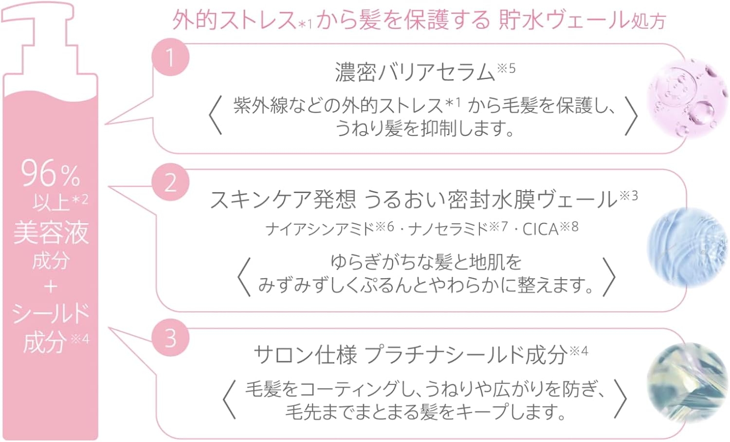 Purunt.(プルント) ヴェーリングクイックバリアセラムの商品画像4 
