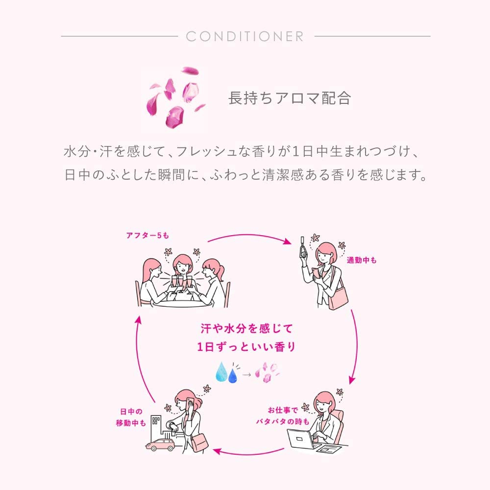 PYUAN(ピュアン) ユニーク クレンズケアシャンプーの商品画像5 