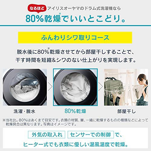 IRIS OHYAMA(アイリスオーヤマ) ドラム式洗濯機 CDK832の商品画像7 