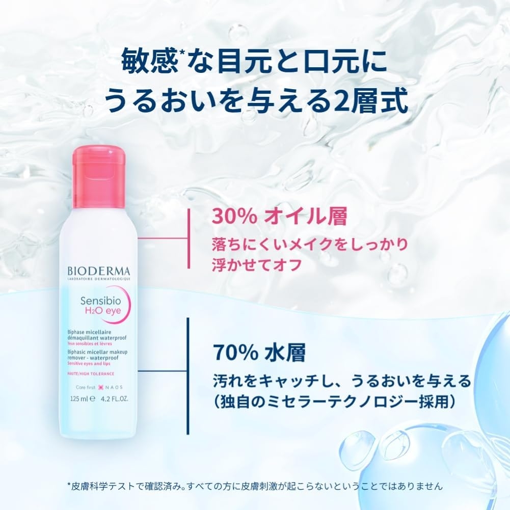 BIODERMA(ビオデルマ) サンシビオ エイチツーオー アイの商品画像4 