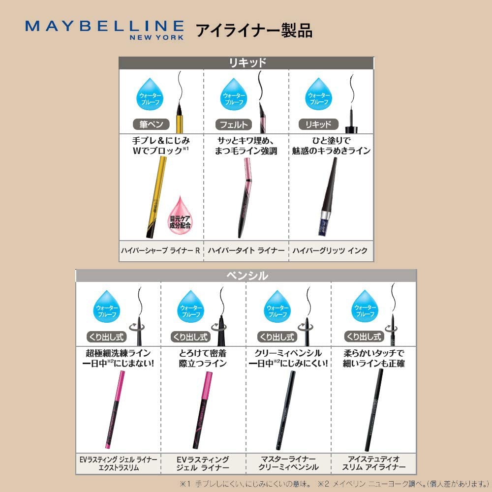 MAYBELLINE NEW YORK(メイベリン ニューヨーク) EVラスティング ジェル ライナーの商品画像7 