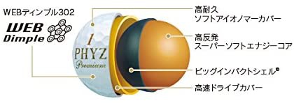 BRIDGESTONE(ブリヂストン) PHYZ Premiumの商品画像3 