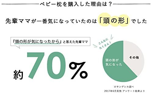 SANDESICA(サンデシカ) The Pillow Babyの商品画像3 