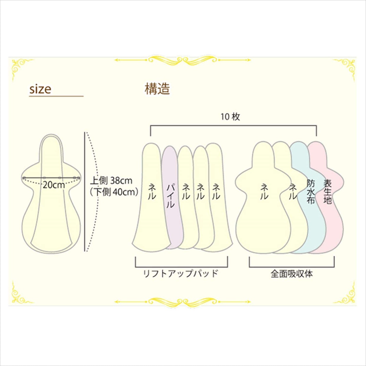 JEWLINGE(ジュランジェ) 生理用（とても多い、夜） 布ナプキン 一体型の商品画像9 
