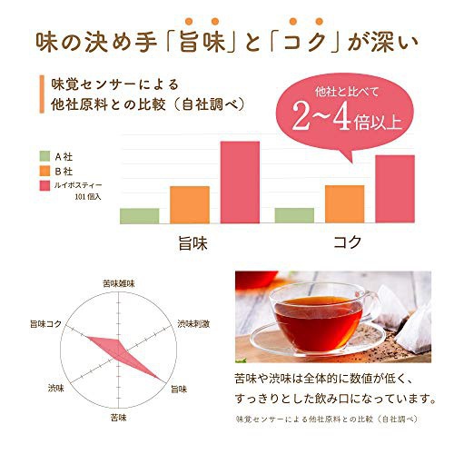 Tea Life(ティーライフ) ルイボスティーの商品画像4 